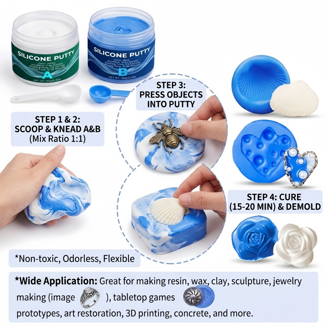 لوازم صنع قوالب السيليكون سهلة - مراجعة Candle Making Accessories وسعره